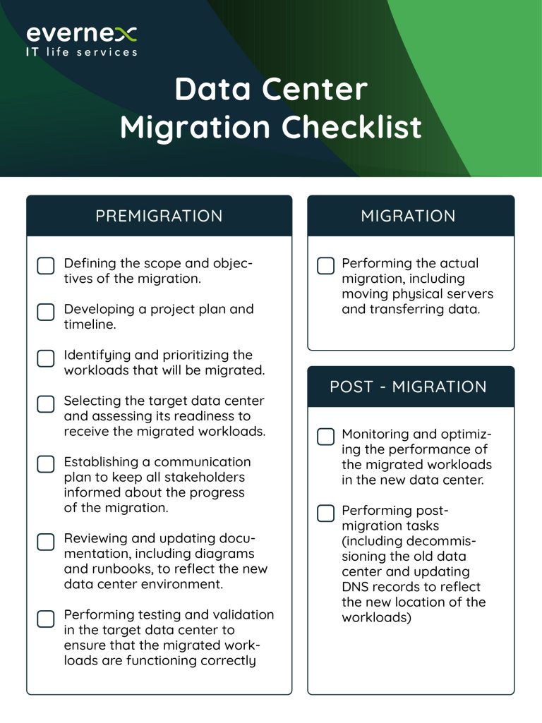 Data center migration plan: Complete guide + checklist for IT teams