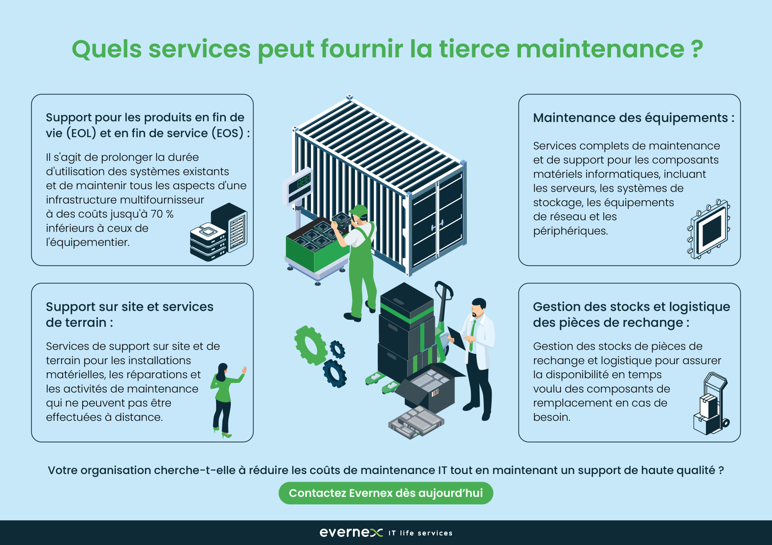 Tierce-partie maintenance