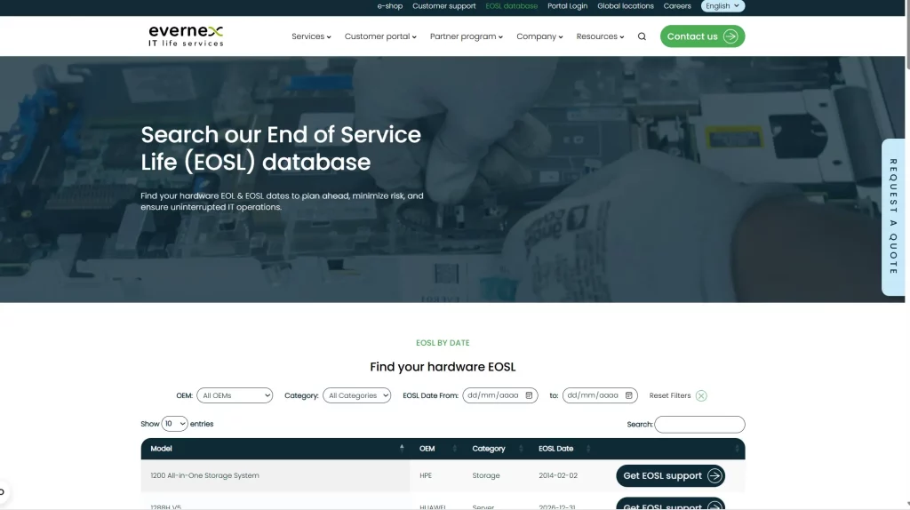 EOSL database